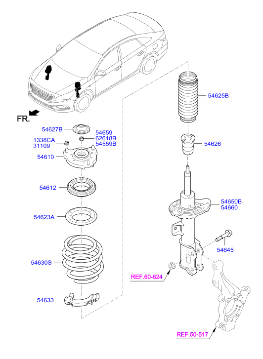 система стояночного тормоза