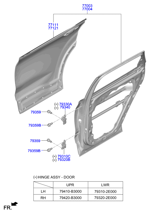 панель задней двери