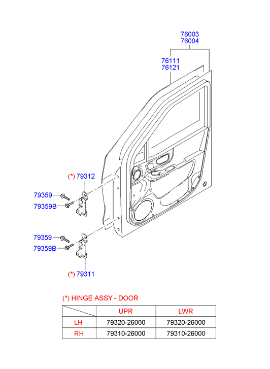 PANEL - REAR DOOR