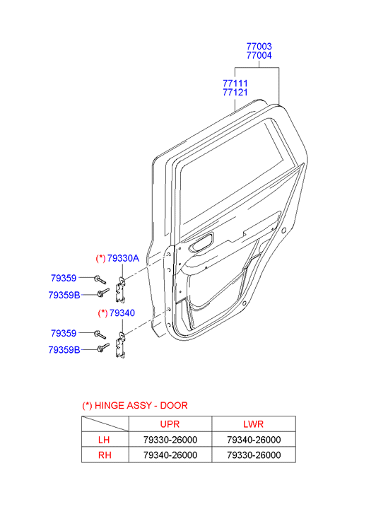 PANEL - REAR DOOR