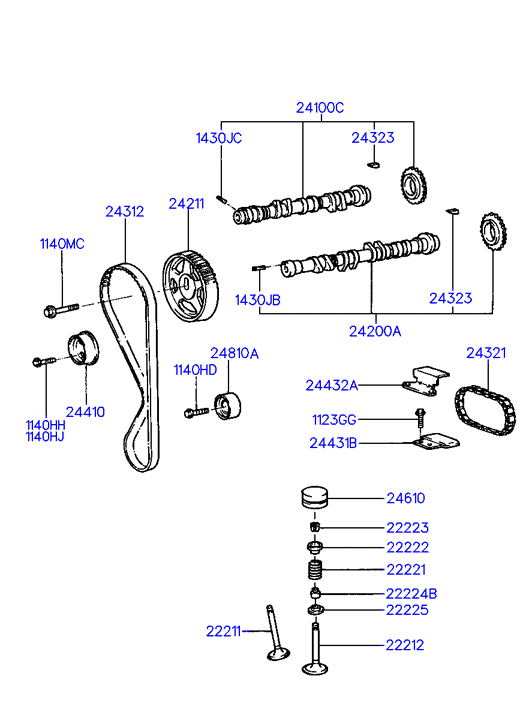 GENERATOR (SOHC)