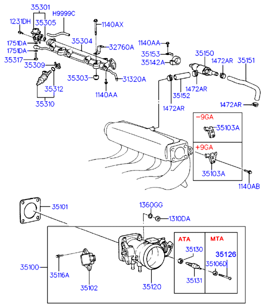 GENERATOR (SOHC)