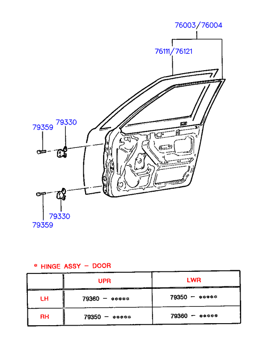 PANEL - REAR DOOR