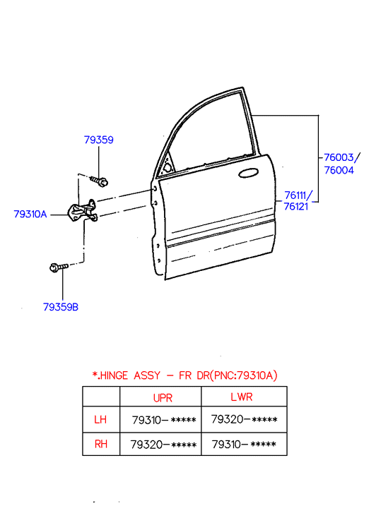 PANEL - REAR DOOR