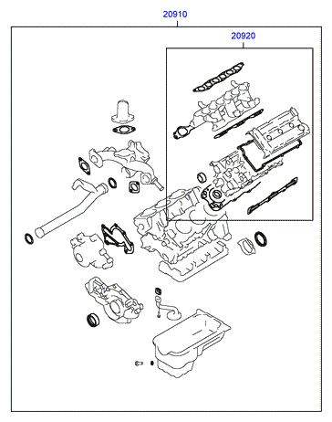 GENERATOR (I4)