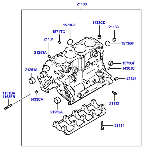 GENERATOR (I4)