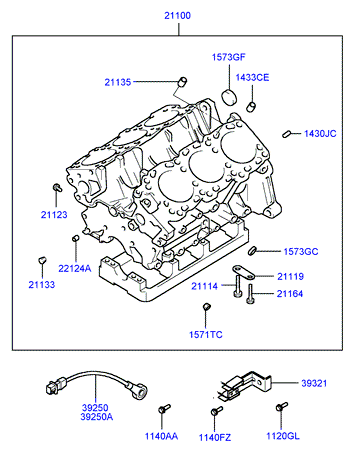 GENERATOR (I4)