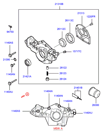 GENERATOR (I4)