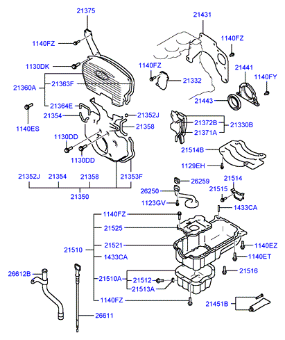 GENERATOR (I4)