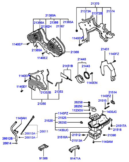 GENERATOR (I4)