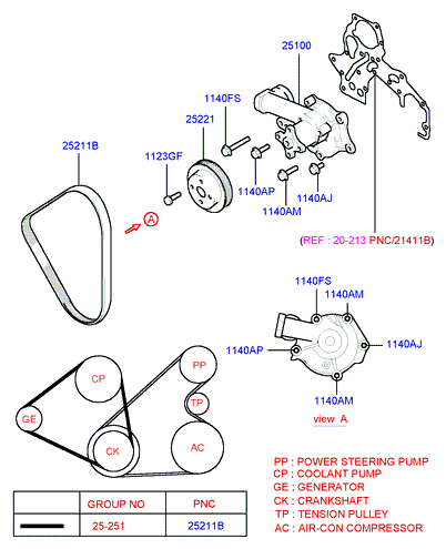 GENERATOR (I4)