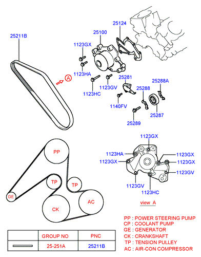 GENERATOR (I4)