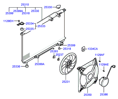 GENERATOR (I4)