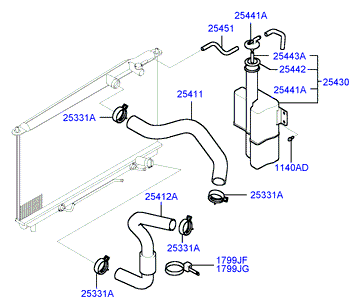 GENERATOR (I4)