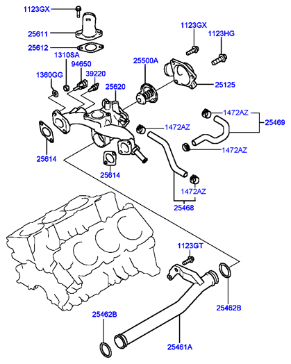 GENERATOR (I4)