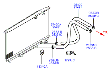 GENERATOR (I4)