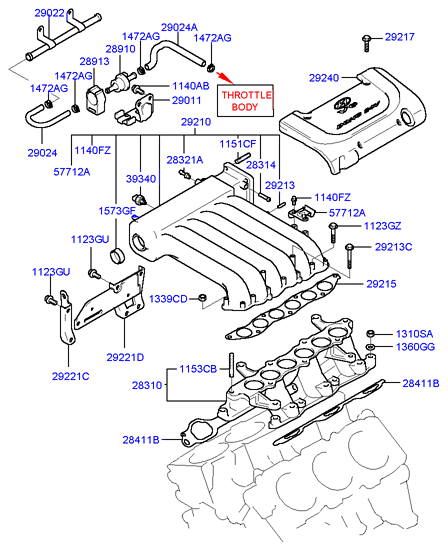 GENERATOR (I4)