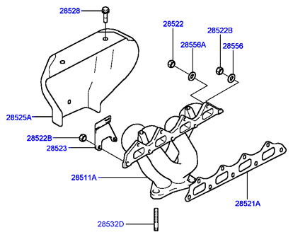 GENERATOR (I4)