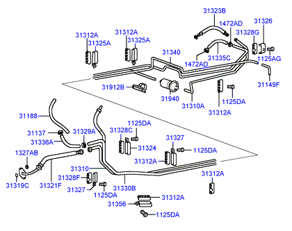 GENERATOR (I4)