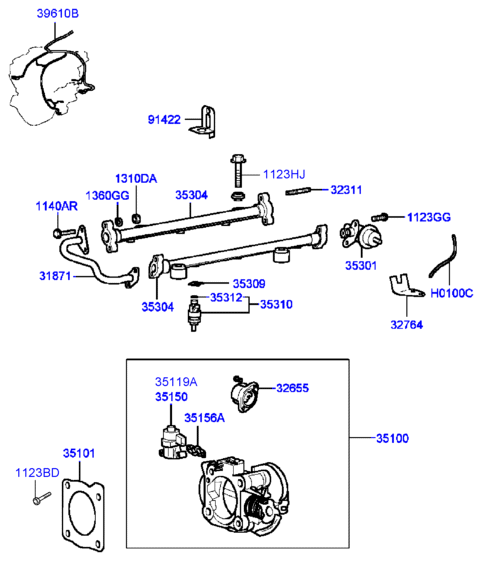 GENERATOR (I4)