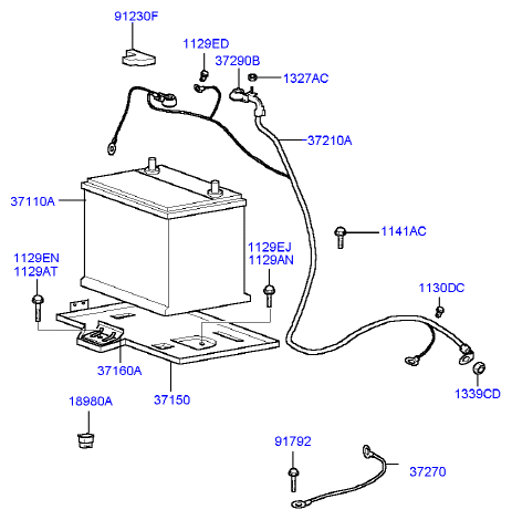 GENERATOR (I4)