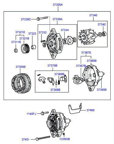 GENERATOR (I4)