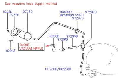 A/C SYSTEM - EVAPORATOR (-92MY)