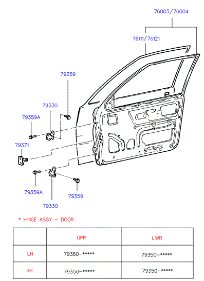 PANEL - REAR DOOR