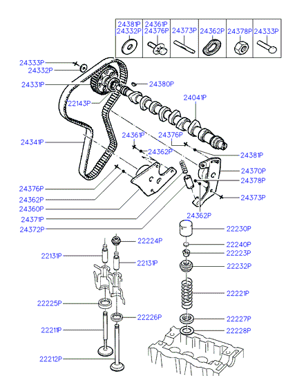 GENERATOR (SOHC)