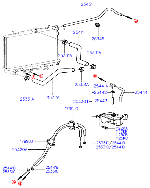 GENERATOR (SOHC)