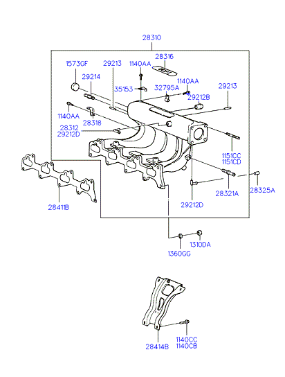 GENERATOR (SOHC)