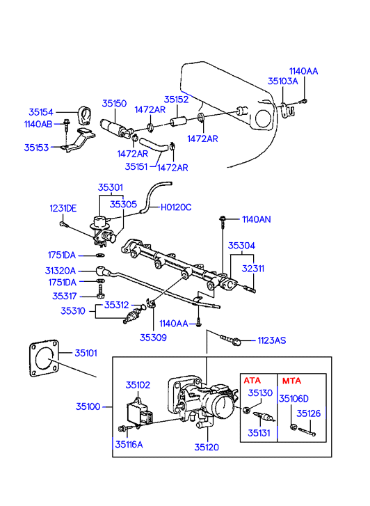 GENERATOR (SOHC)