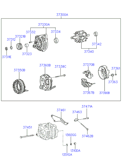 GENERATOR (SOHC)