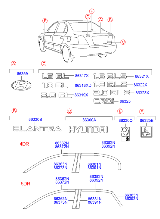 Каталог запчастей хендай элантра. Каталог запчастей Hyundai Elantra xd2. Размер передней двери Hyundai Elantra XD. Детали Хендай Элантра 3.