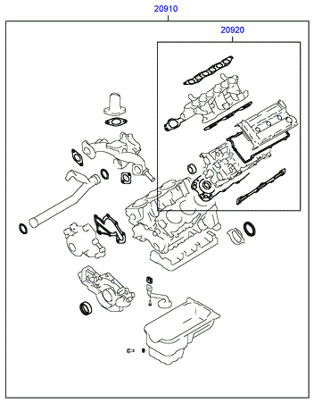 GENERATOR (I4)