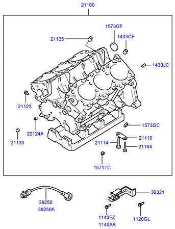 GENERATOR (I4)