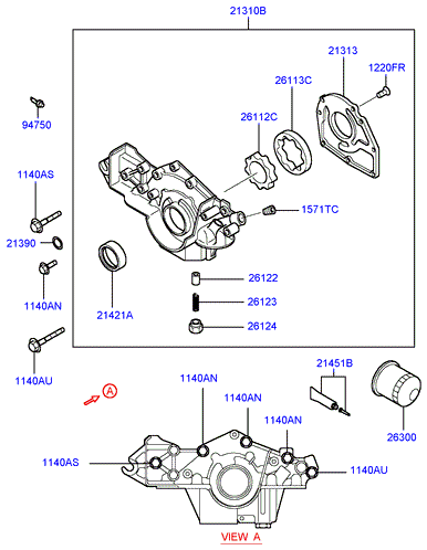 GENERATOR (I4)