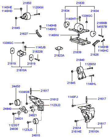 GENERATOR (I4)