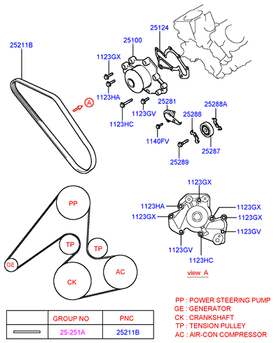 GENERATOR (I4)