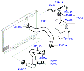 GENERATOR (I4)