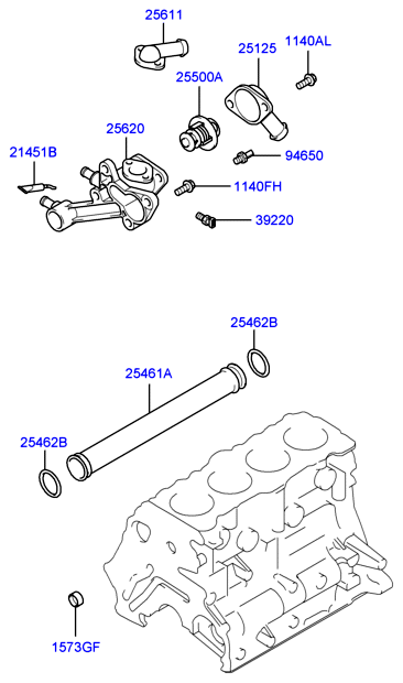 GENERATOR (I4)