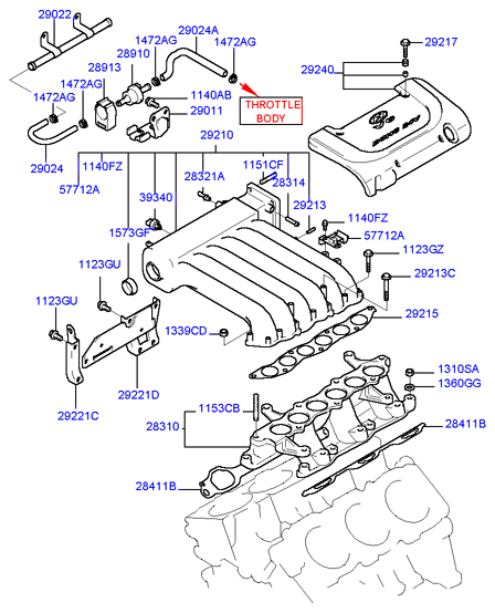 GENERATOR (I4)