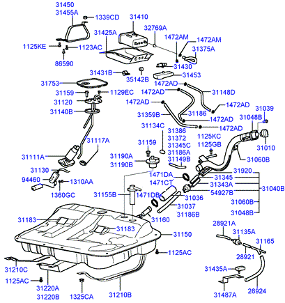 GENERATOR (I4)