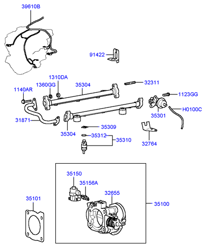 GENERATOR (I4)