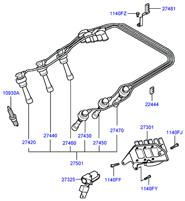 GENERATOR (I4)