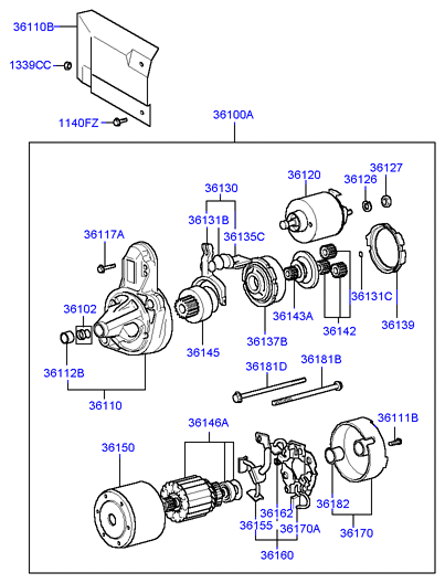 GENERATOR (I4)