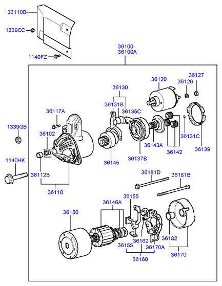 GENERATOR (I4)