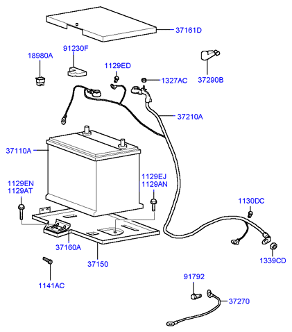 GENERATOR (I4)