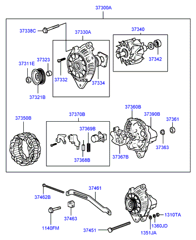 GENERATOR (I4)