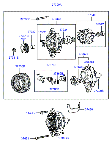 GENERATOR (I4)